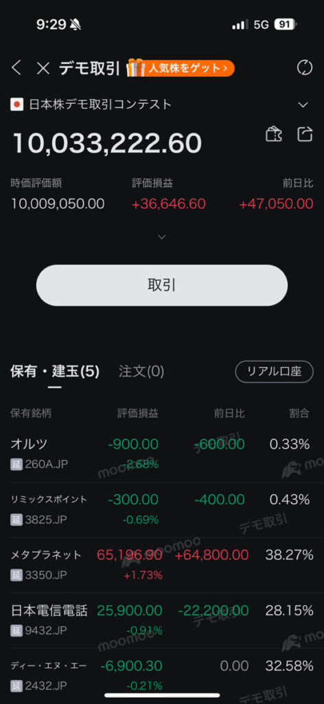 moomooデモ取引保有状況