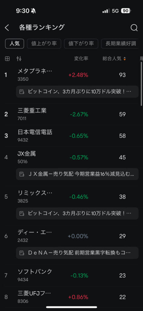 moomooデモ人気ランキング