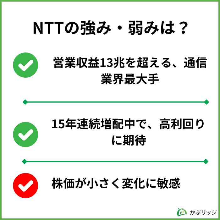 NTTの強みと弱み図解