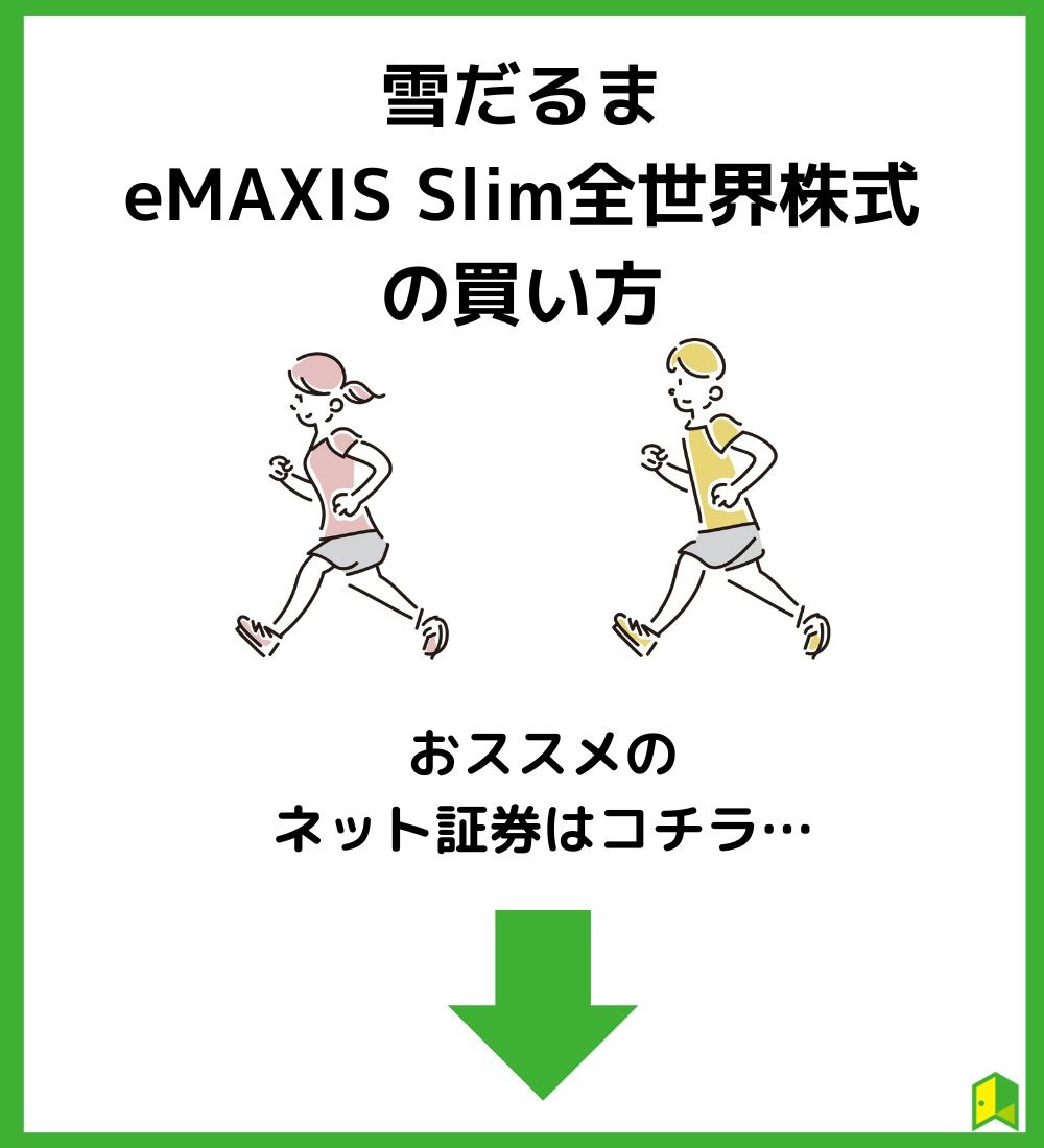 雪だるまと全世界株式の買い方
