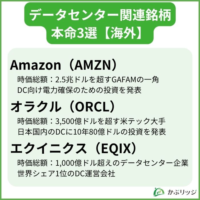 データセンター海外本命銘柄