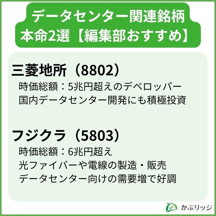 データセンター銘柄編集部おすすめ
