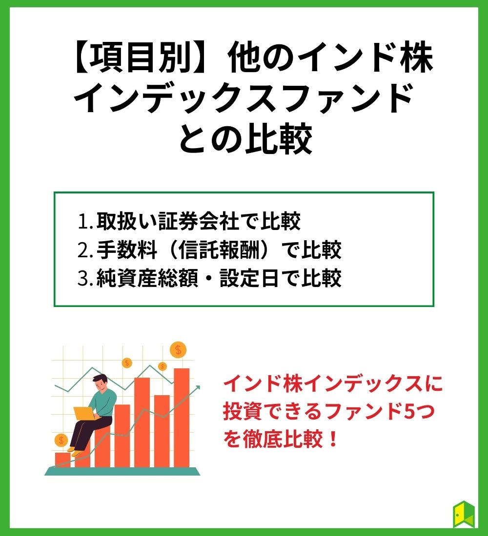 インドeMAXIS比較
