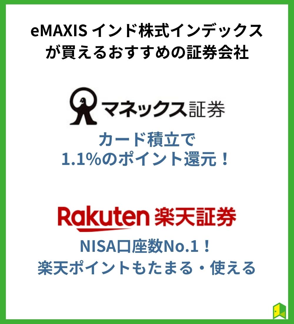 インドeMAXIS証券