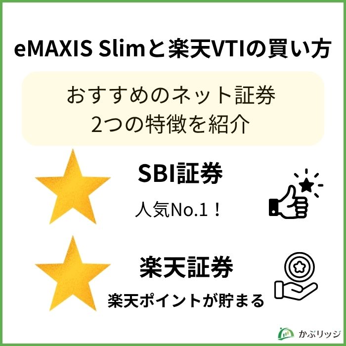 eMAXIS Slim(S&P500、オール・カントリー)と楽天VTIの買い方