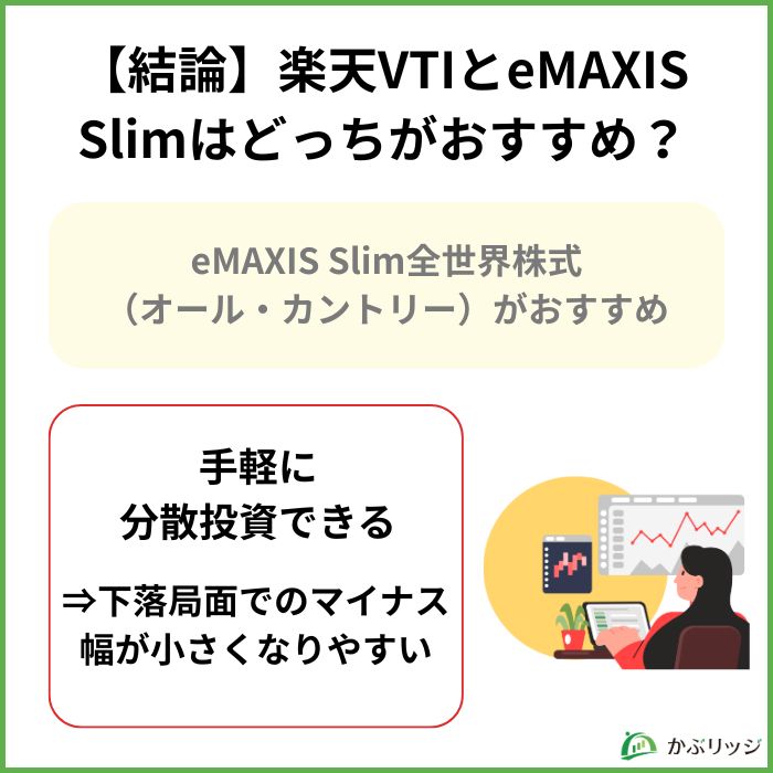 楽天VTiとeMAXIS Slim どっちがおすすめ?