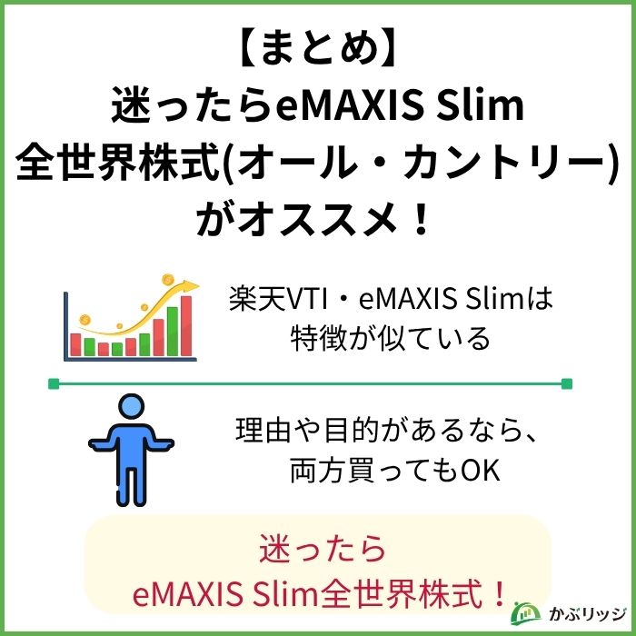 【まとめ】迷ったらeMAXIS Slim全世界株式(オール・カントリー)がオススメ!