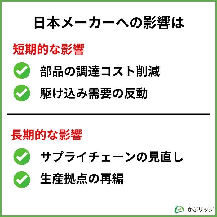 トランプ関税3
