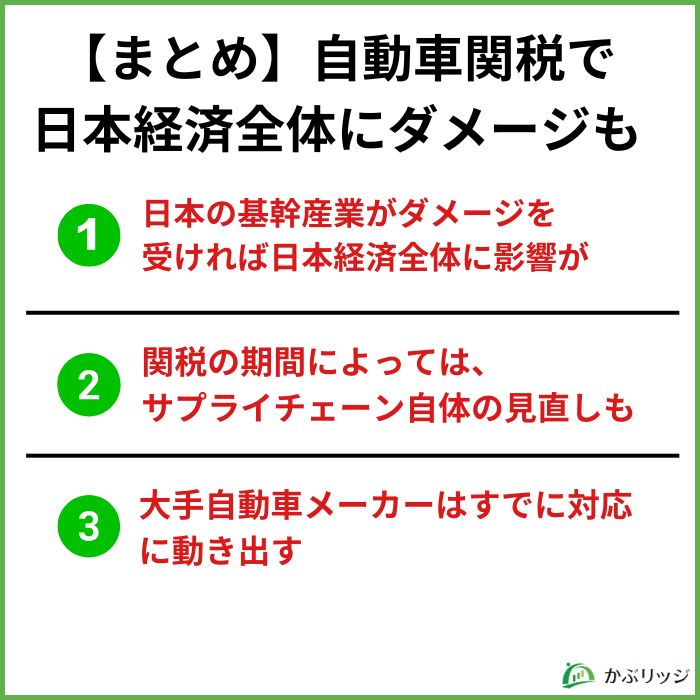 トランプ関税26