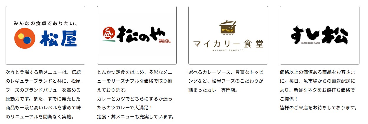 松屋　チェーン一覧