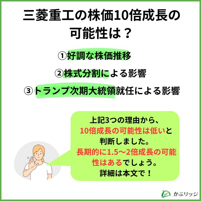三菱重工業の株価10倍成長の可能性は?