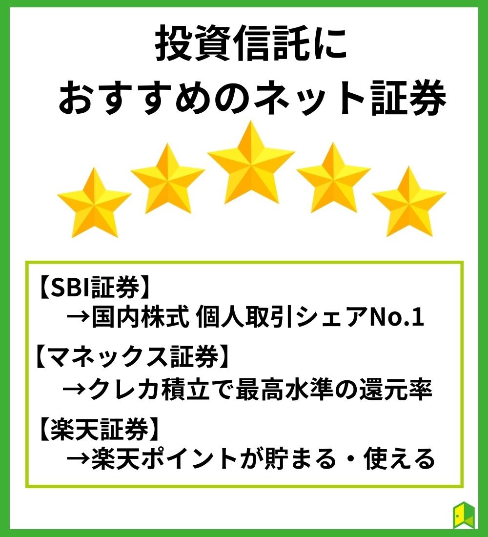 投資信託におすすめのネット証券会社