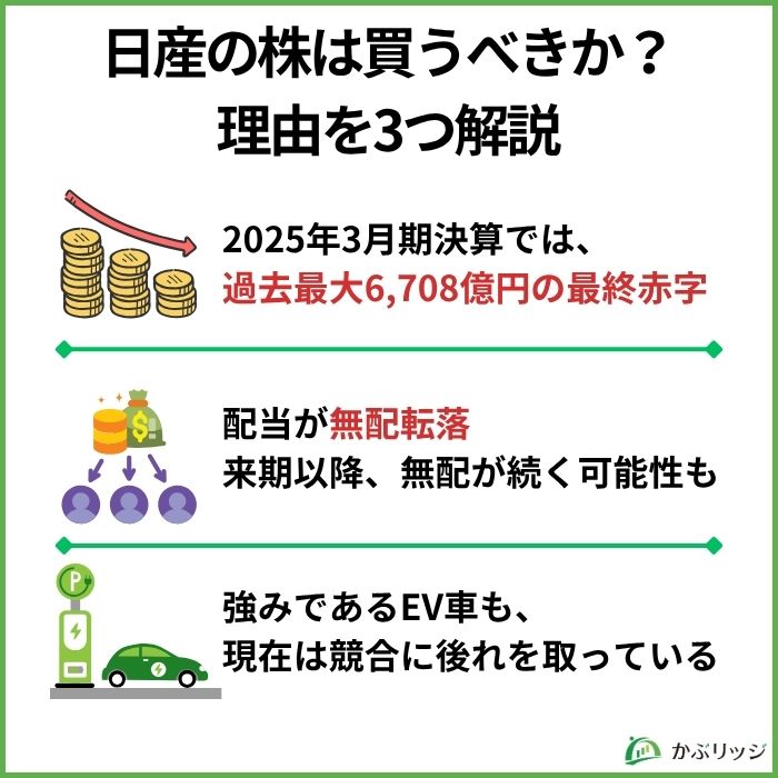 日産　見出し1