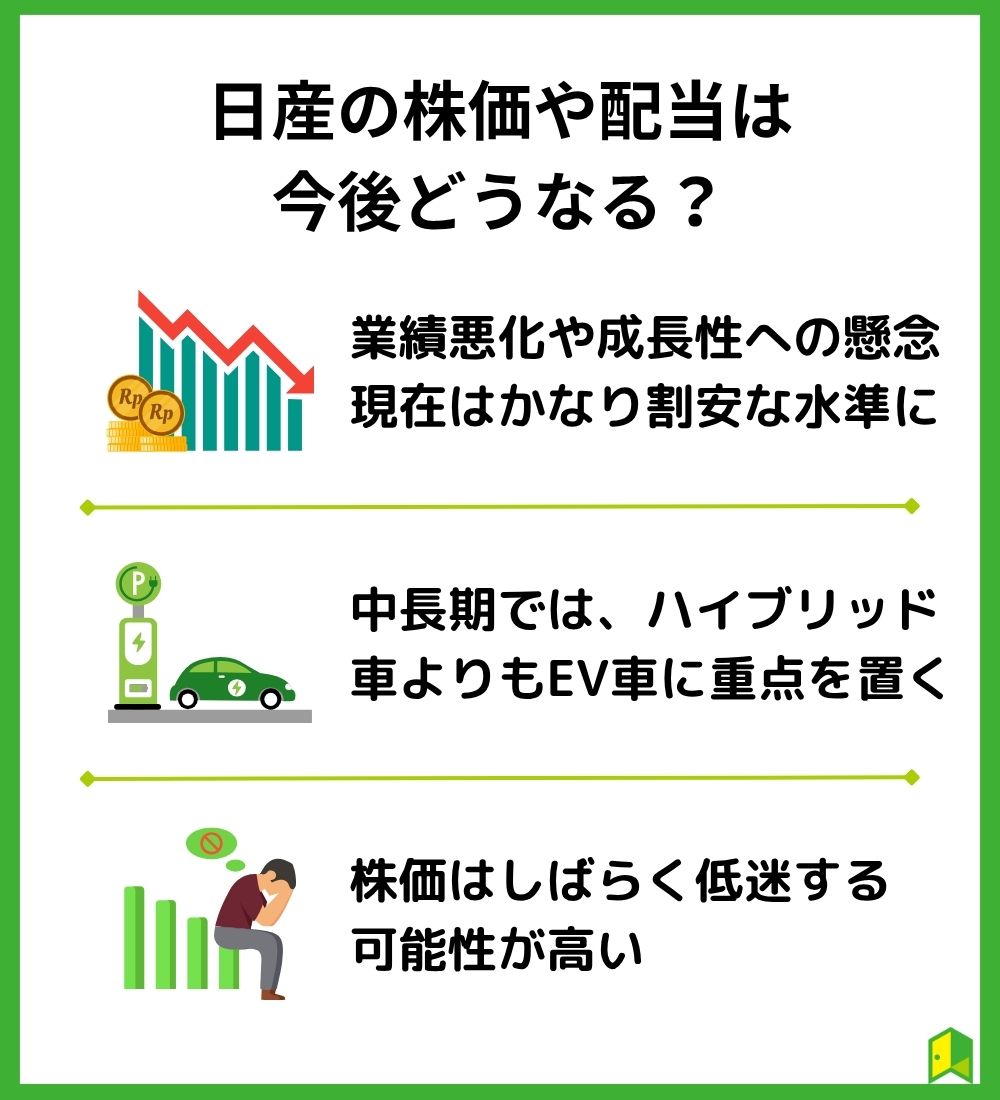 日産　今後