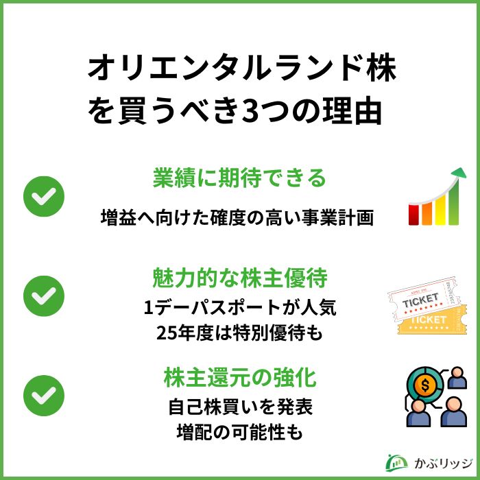 オリエンタルランド買うべき理由