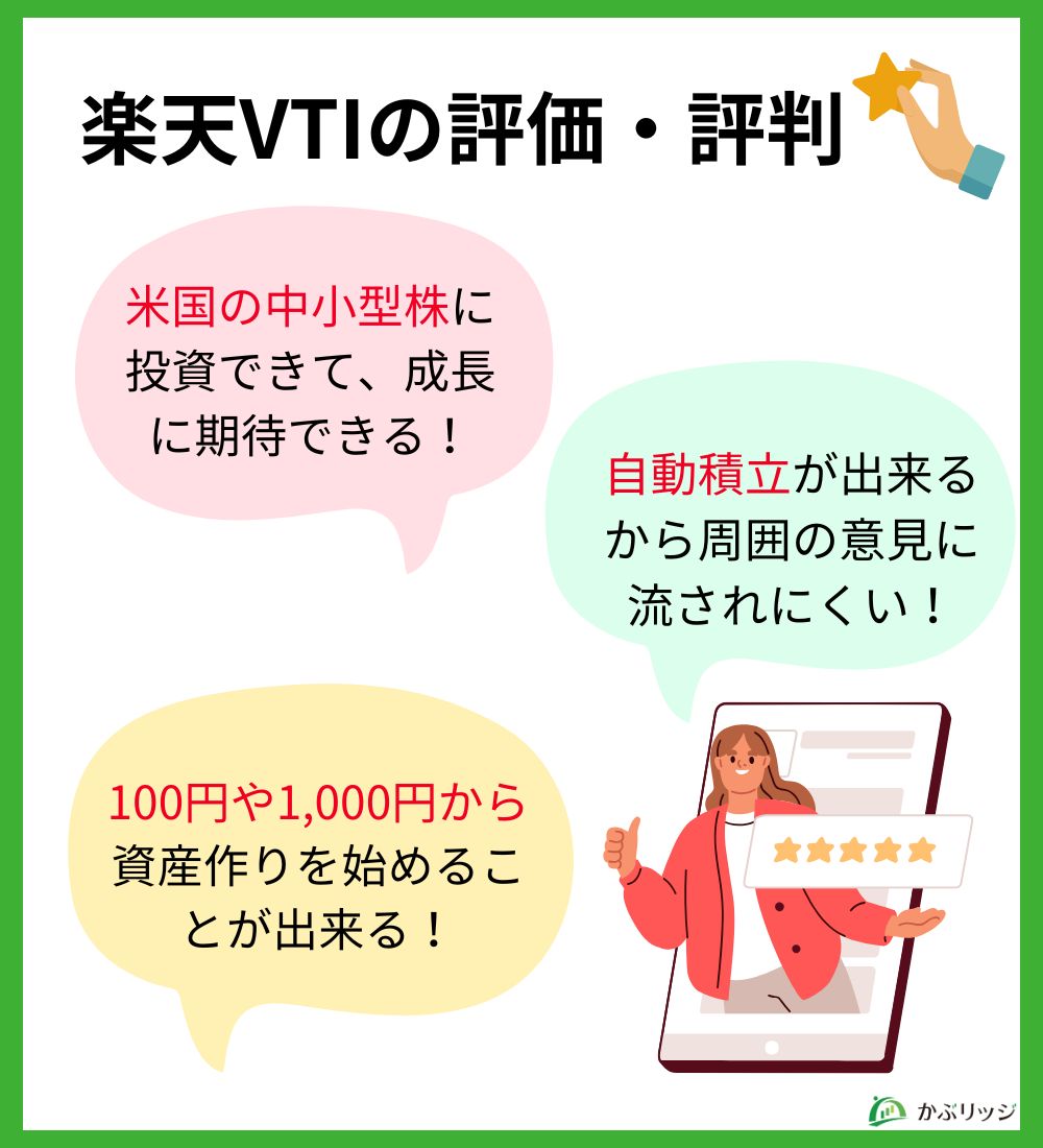 楽天VTI評判