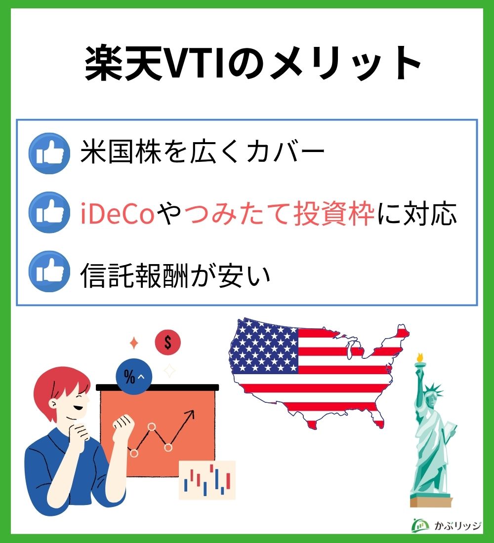 楽天VTIメリット