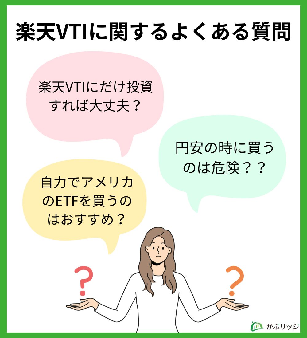 楽天VTI質問