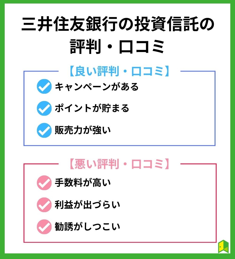 三井住友銀行の投資信託の評判・口コミ