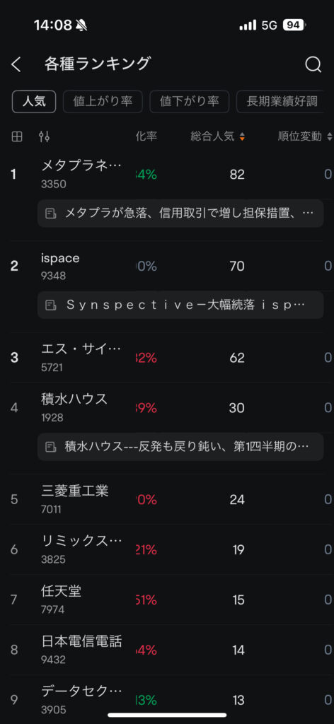 moomooアプリ画面