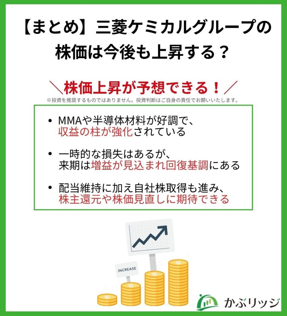 MCGまとめ