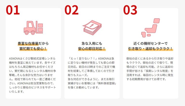 ▲ ASNOVAのレンタルサービスの特徴