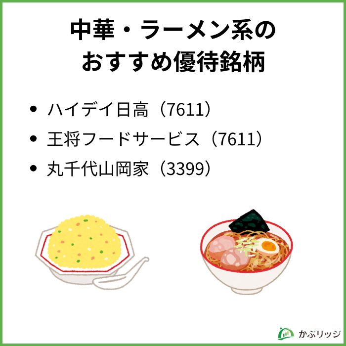 中華・ラーメン系のおすすめ優待銘柄