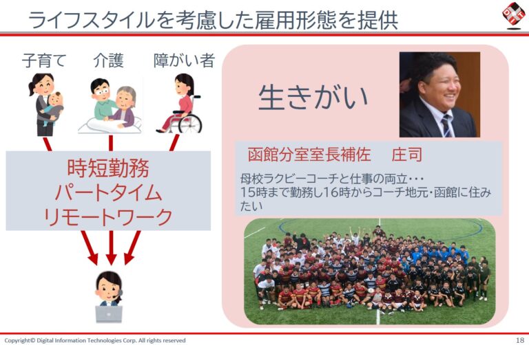 庄司氏はラグビーのコーチと仕事の両立について「とても大変だが、とても充実した毎日を送っている」と笑顔で話してくれた(上記のスライド資料はDIT提供)