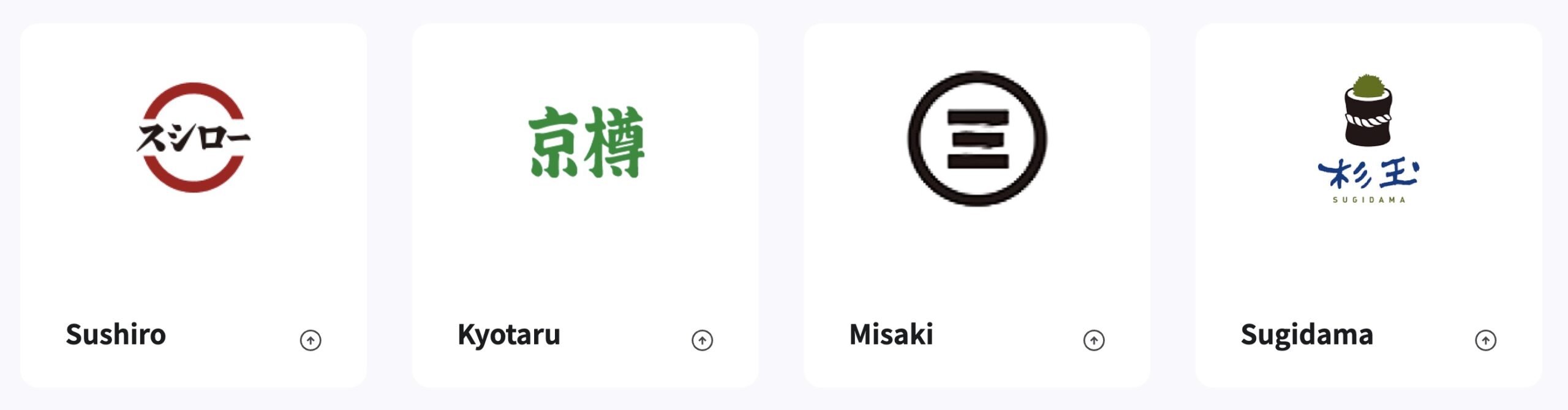 Food & Life Companies　ブランド一覧