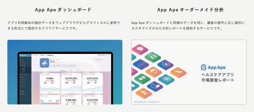 フラー事業内容3