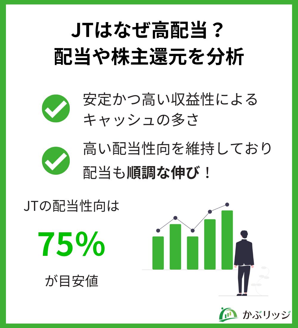 JTはなぜ高配当?配当や株主還元を分析