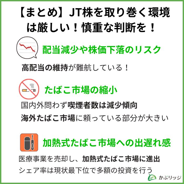 【まとめ】JT株を取り巻く環境
は厳しい!慎重な判断を!