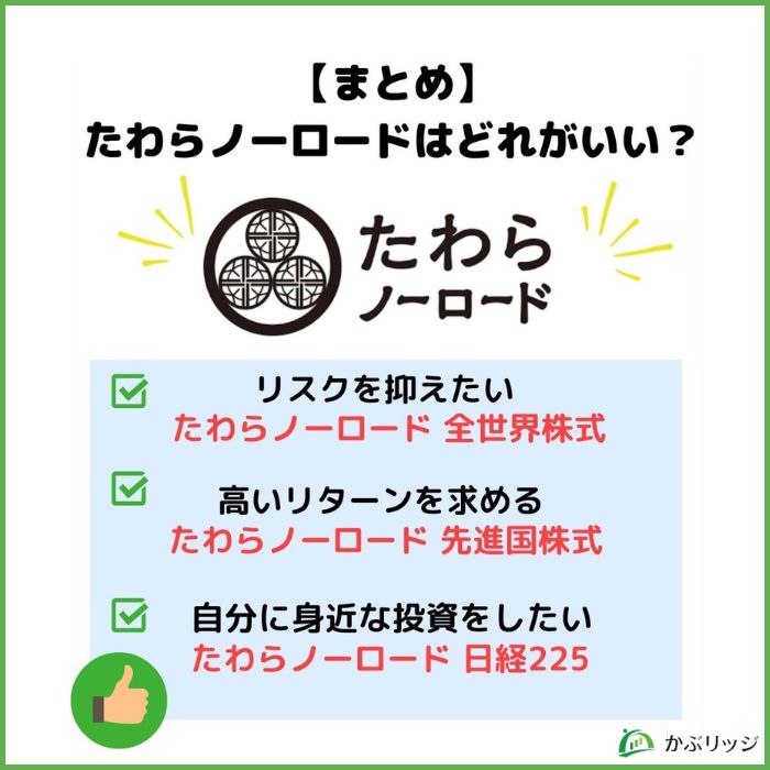 まとめタワラ