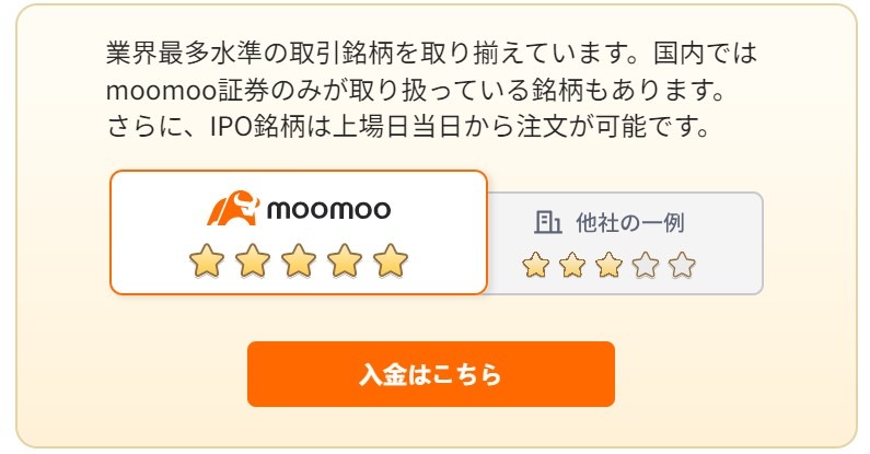 銘柄