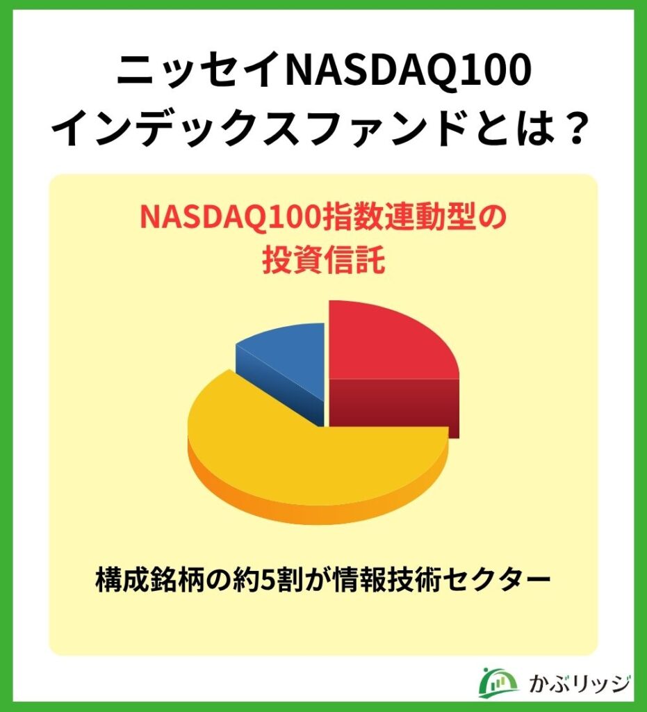 ニッセイNASDAQ100インデックスファンドとは?