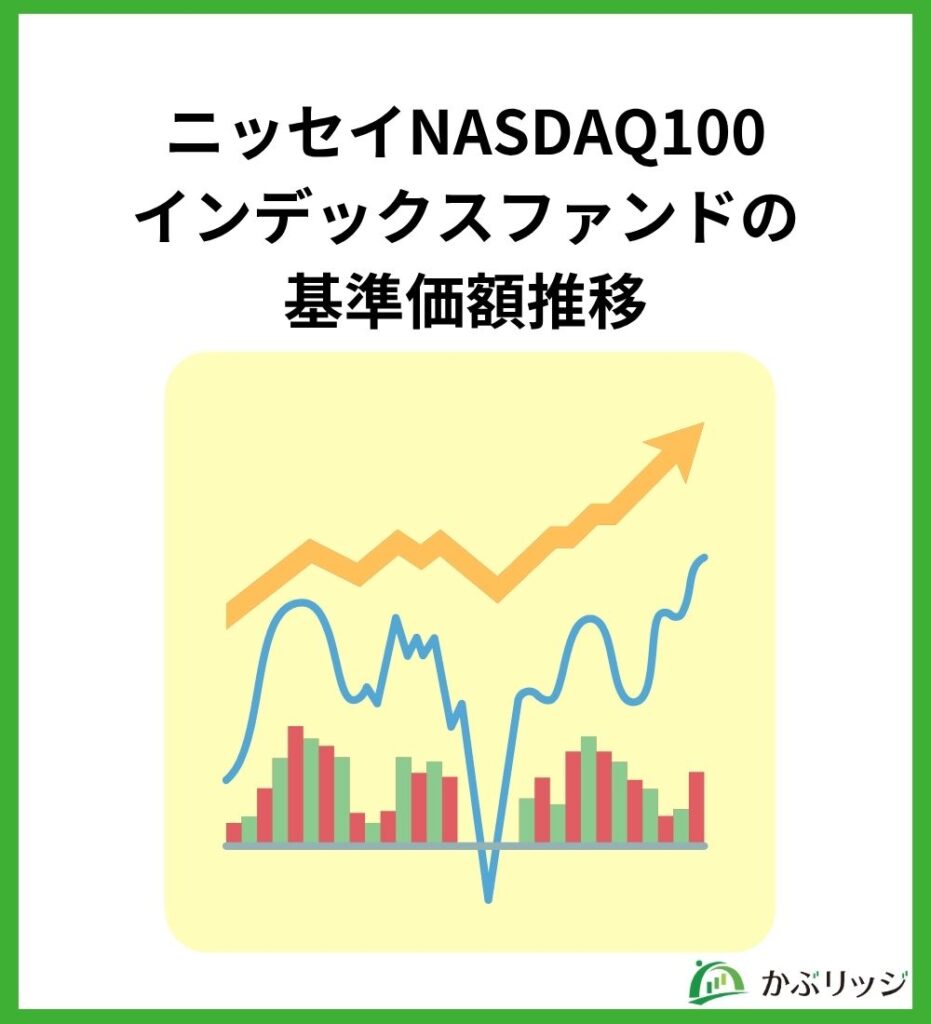 ニッセイNASDAQ100インデックスファンドの基準価額推移【チャート】
