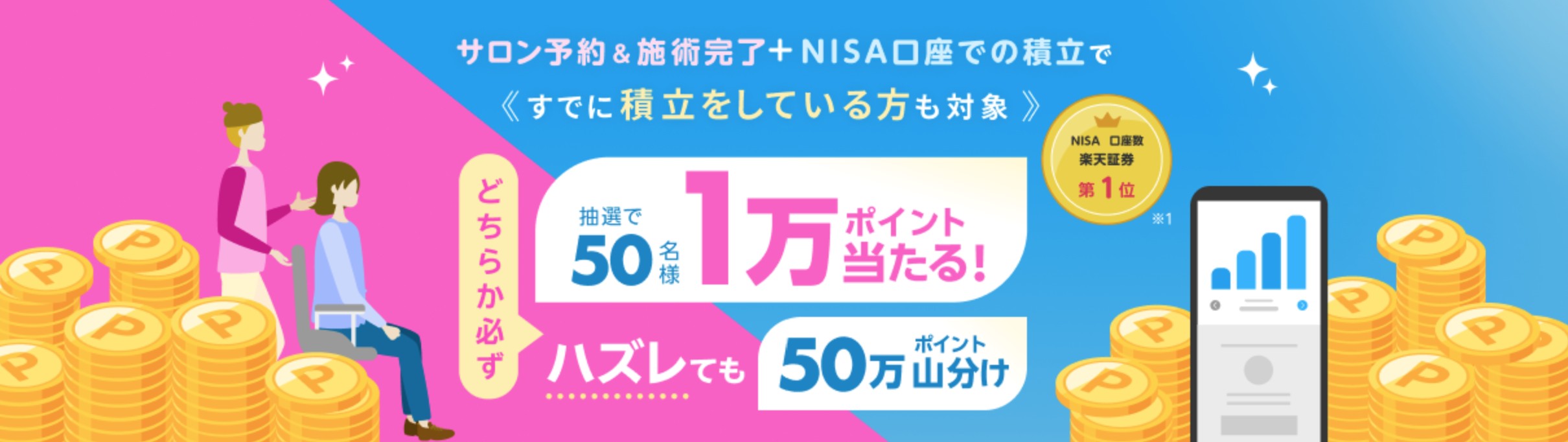 【楽天ビューティ×楽天証券】1万ポイントが当たる！コラボキャンペーン