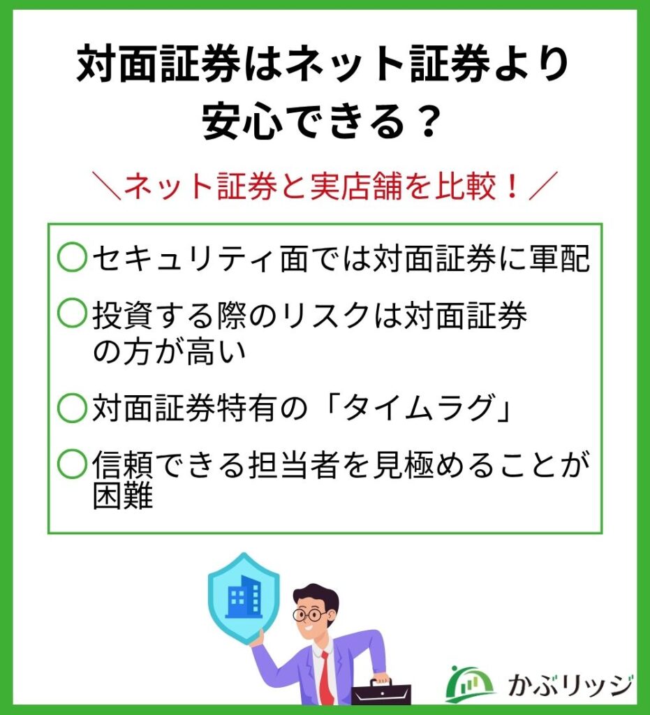 対面証券はネット証券より
安心できる?