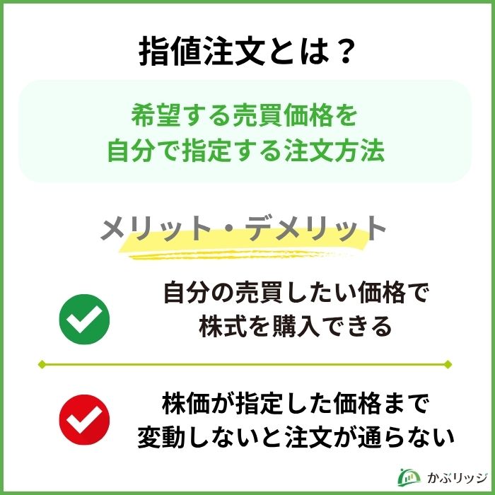 指値注文とは