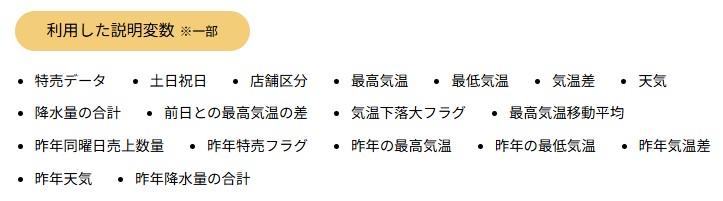 時系列予測モデルを利用して需要予測をした際に活用したデータ(説明変数)の一部