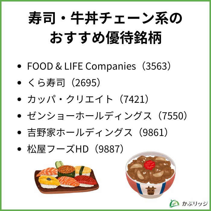 寿司・牛丼チェーン系のおすすめ優待銘柄
