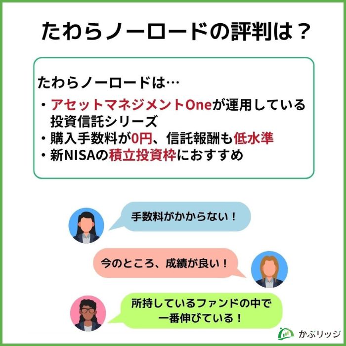 タワラ評判