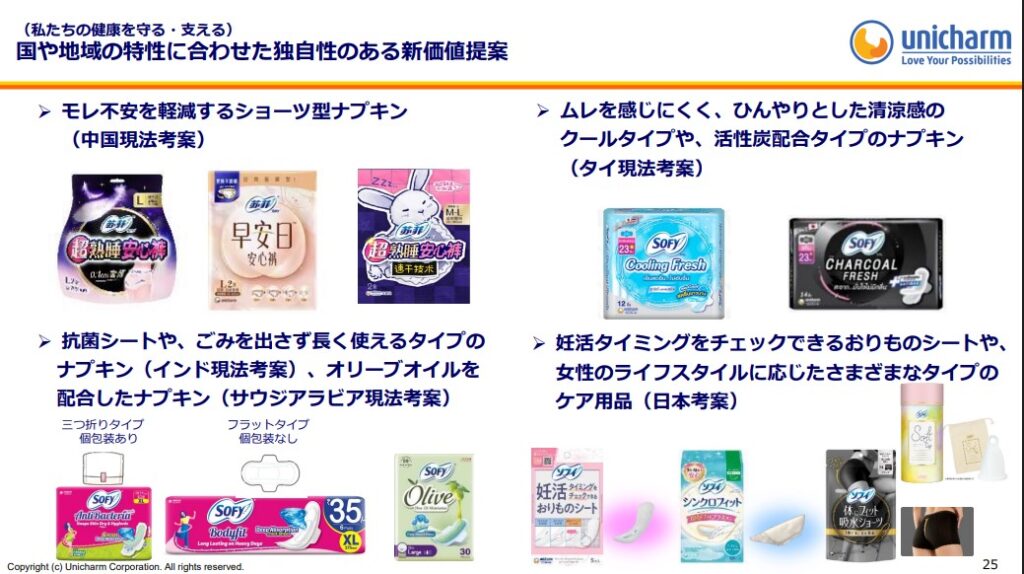 ユニ・チャーム
商品バリエーションの拡充