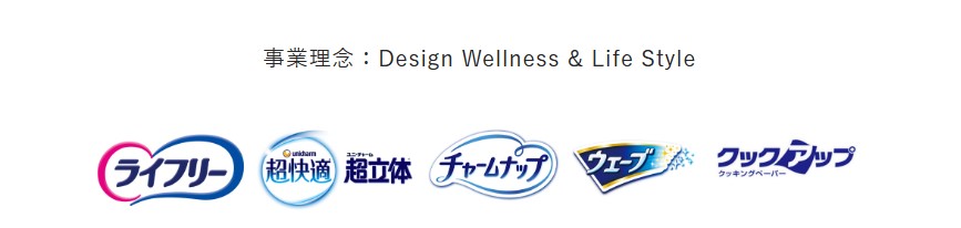 ユニ・チャーム ウェルネスケア事業