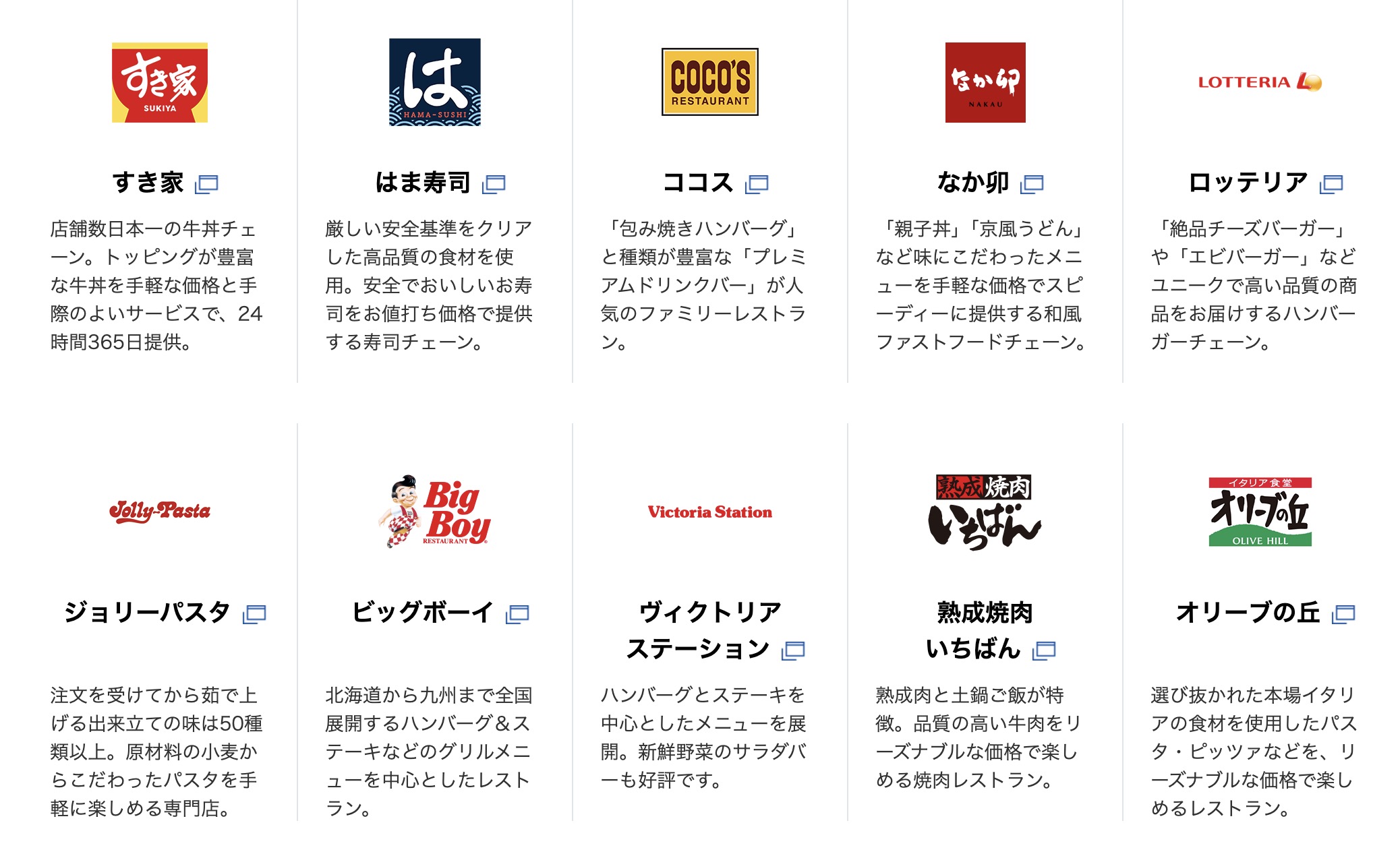 ゼンショーホールディングス　ブランド一覧