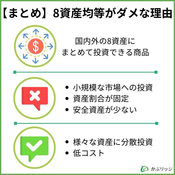【まとめ】8資産均等がダメな理由
