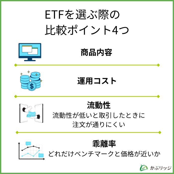 ETFを選ぶ際の比較ポイント4つ