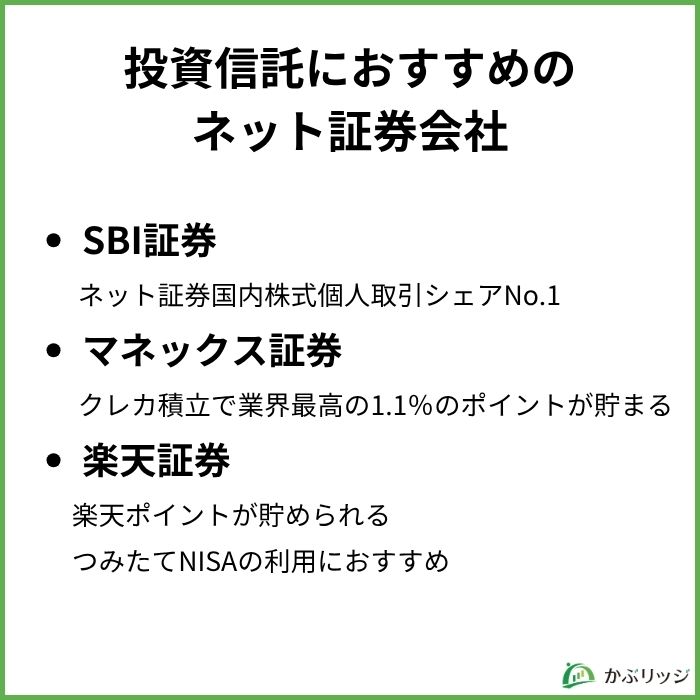 投資信託におすすめのネット証券