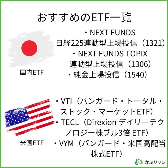 【比較表】おすすめのETF銘柄一覧