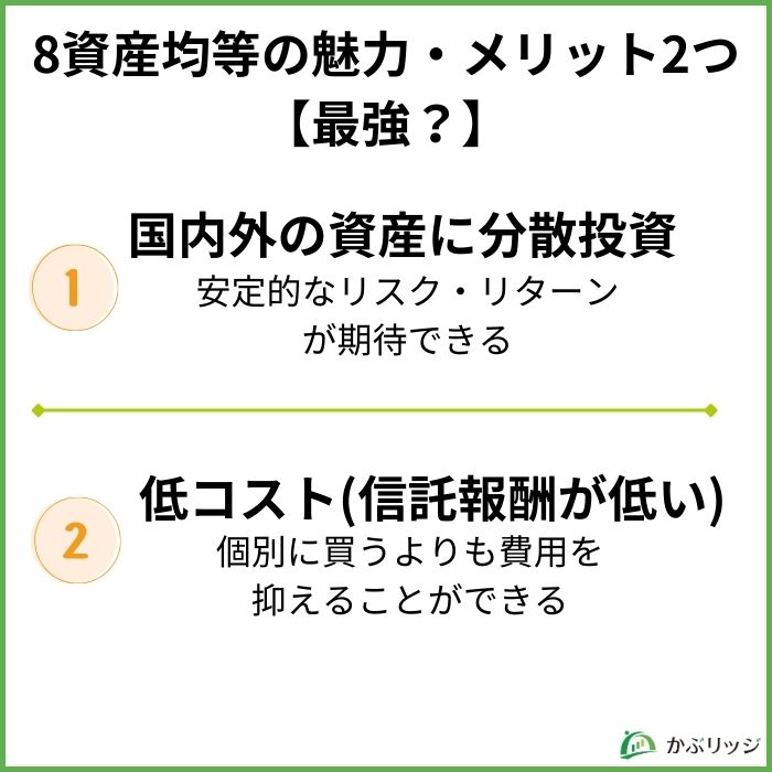 8資産均等の魅力・メリット2つ【最強?】